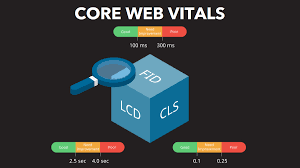 Core Web Vitals Optimization